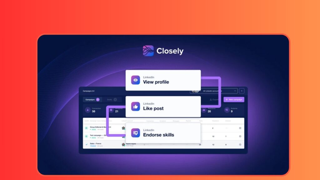 Closely Review Lifetime Deal- LinkedIn Lead Generation Tool